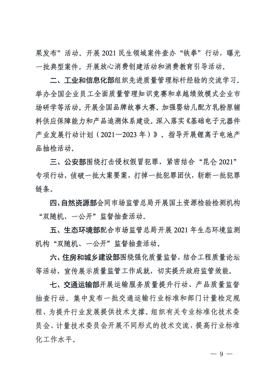 市場監(jiān)管總局等16個(gè)部門關(guān)于開展2020年全國&ldquo;質(zhì)量月&rdquo;活動的通知（國市監(jiān)質(zhì)〔2020〕133號）