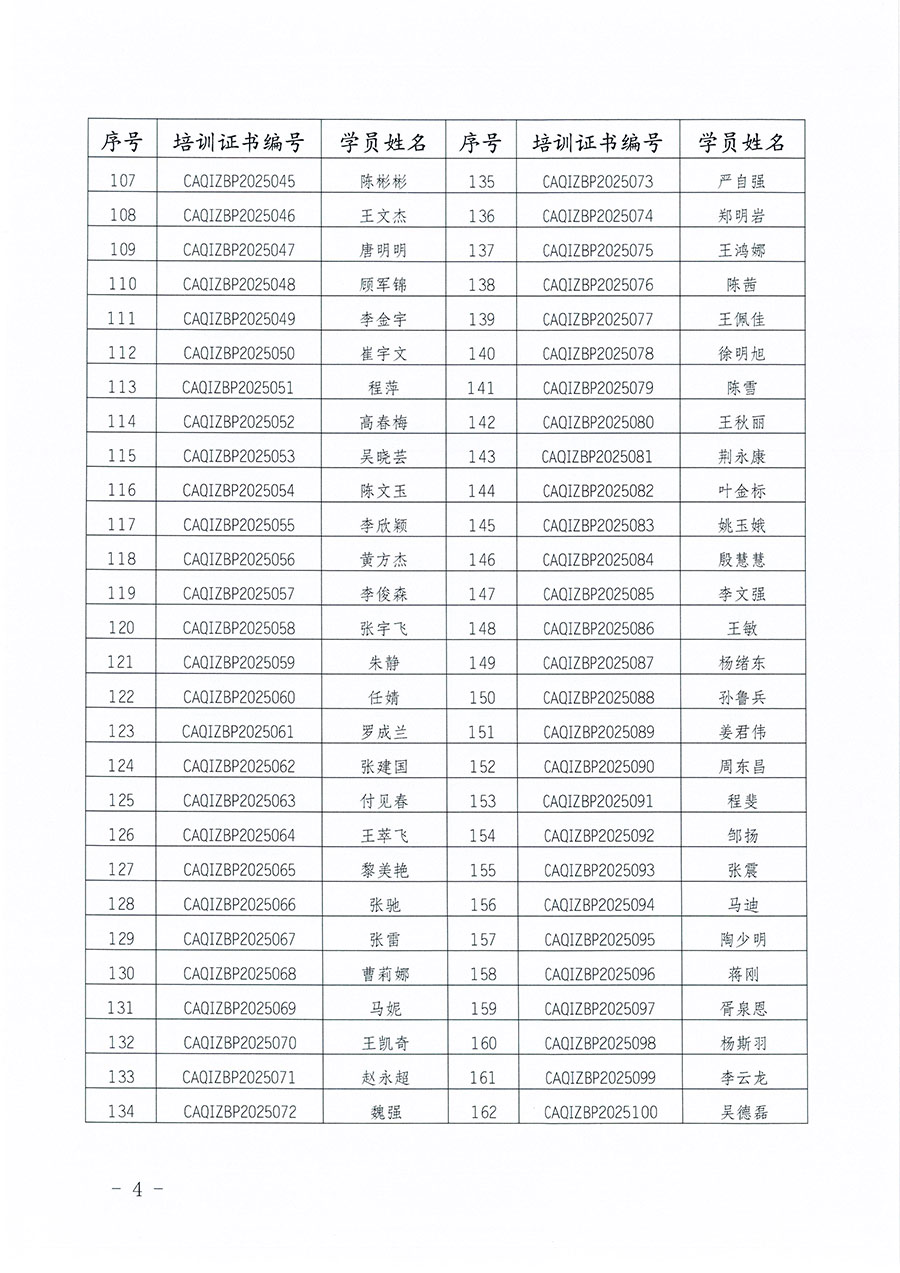 中國質量檢驗協(xié)會公告（2025年第27號）