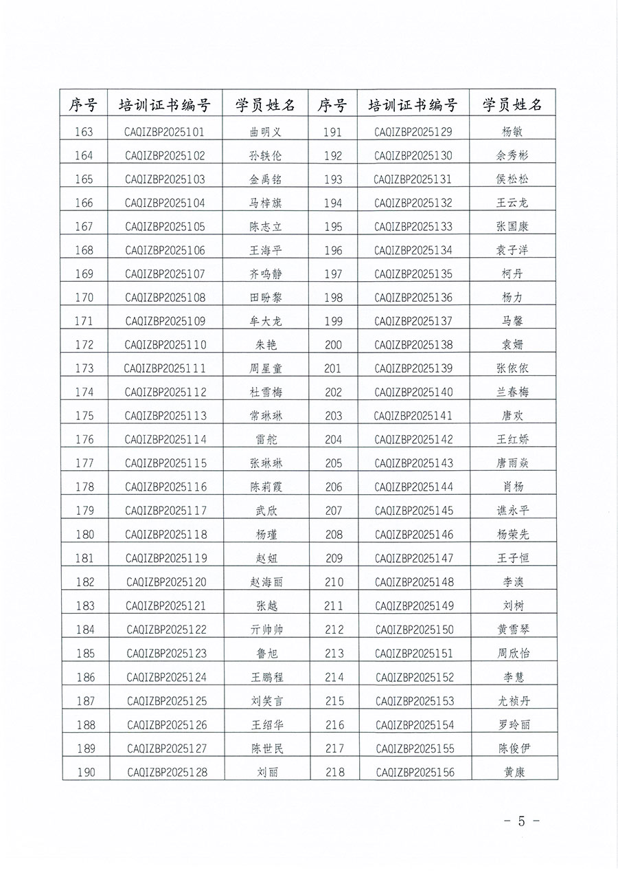 中國質量檢驗協(xié)會公告（2025年第27號）
