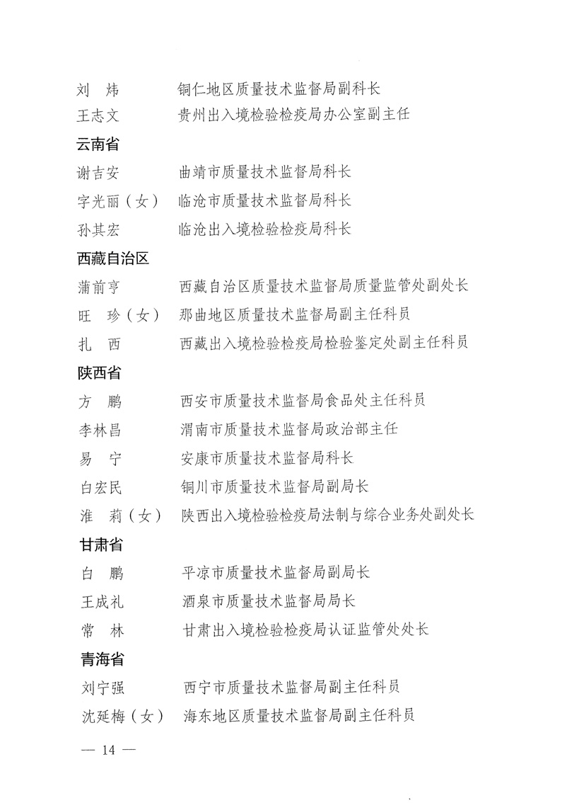 國家質(zhì)量監(jiān)督檢驗檢疫總局《關(guān)于表彰全國質(zhì)檢系統(tǒng)&ldquo;質(zhì)量和安全年&rdquo;活動先進(jìn)單位和先進(jìn)個人的決定》