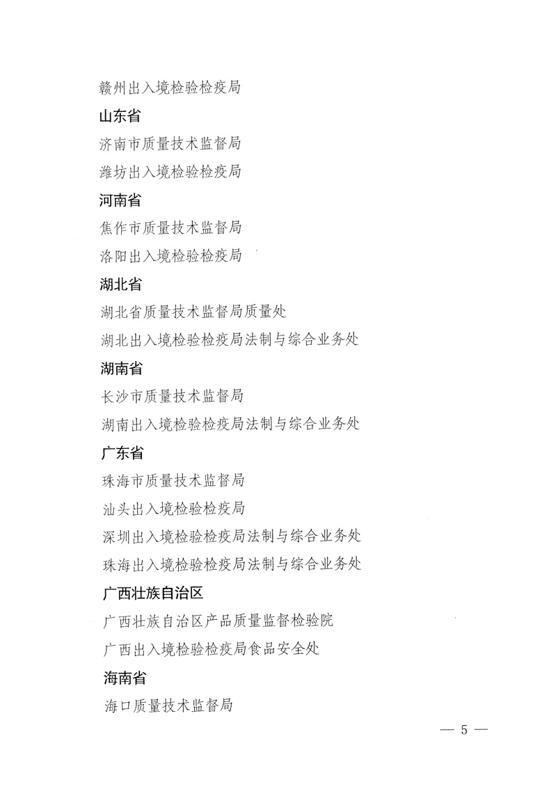 國家質(zhì)量監(jiān)督檢驗檢疫總局《關(guān)于表彰全國質(zhì)檢系統(tǒng)&ldquo;質(zhì)量和安全年&rdquo;活動先進(jìn)單位和先進(jìn)個人的決定》