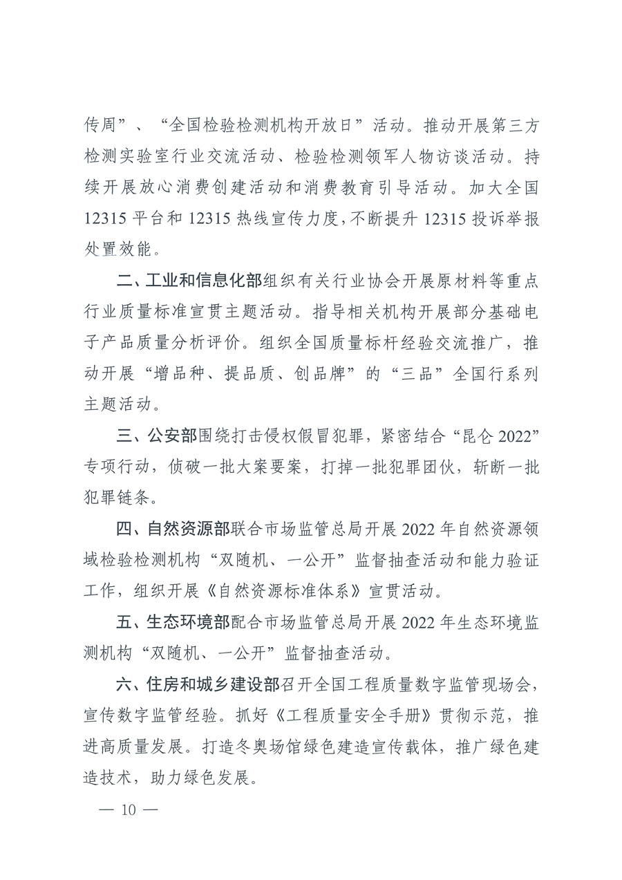 市場監(jiān)管總局等21個(gè)部委（部門）發(fā)文部署開展2022年全國&ldquo;質(zhì)量月&rdquo;活動(dòng)（國市監(jiān)質(zhì)發(fā)〔2022〕76號）