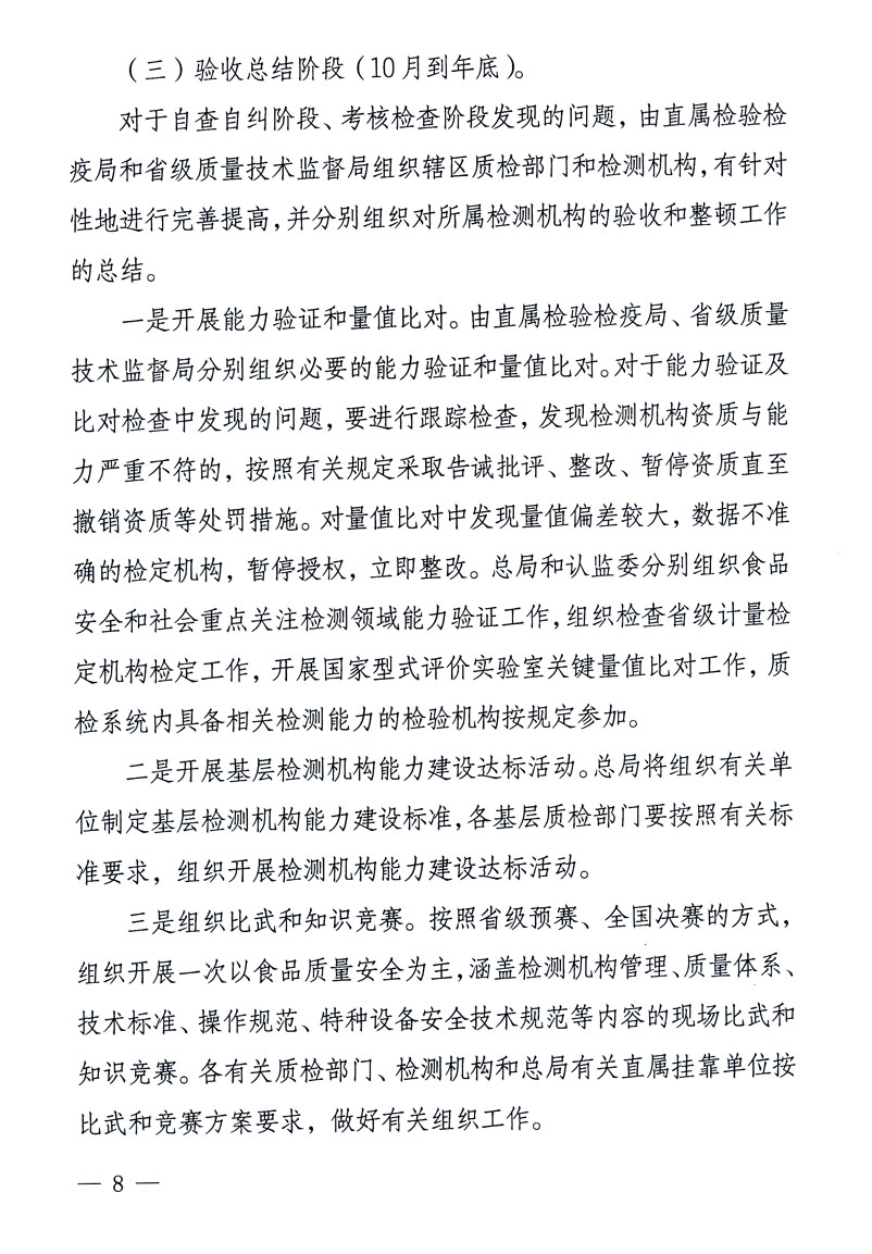 關(guān)于印發(fā)《關(guān)于在全國質(zhì)檢系統(tǒng)開展檢測工作整頓的活動方案》的通知